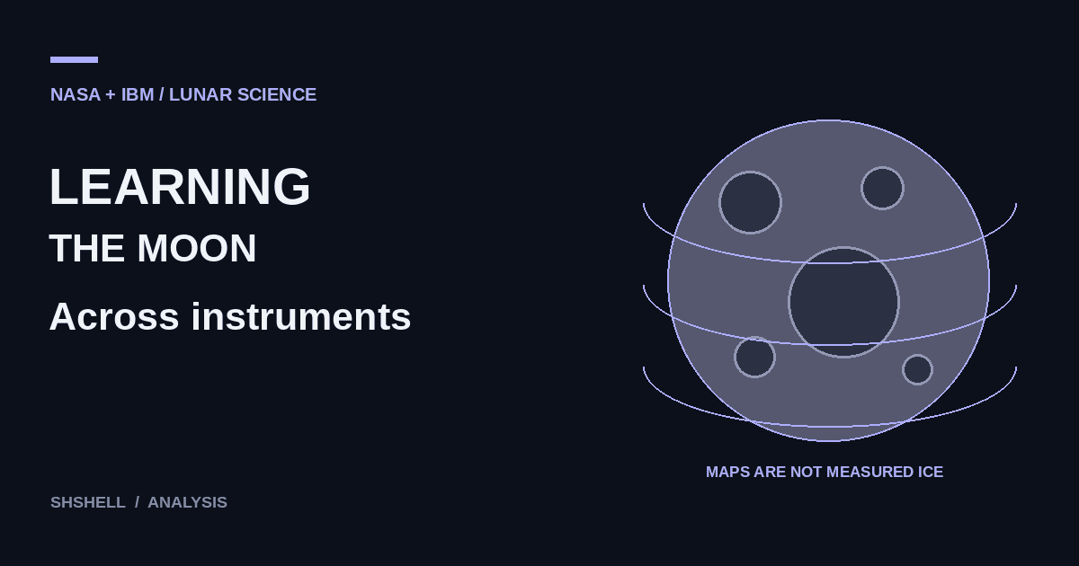 NASA and IBM’s Lunar AI Model Learns Across Instruments, Not Just Images